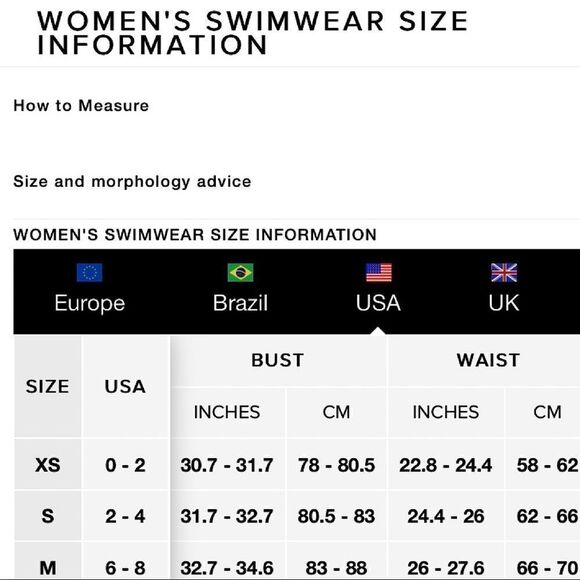 SOFIA By Vix-Teal Fringe Top and Side Tie Bottoms Bikini (Size:Small) - Picture 15 of 15